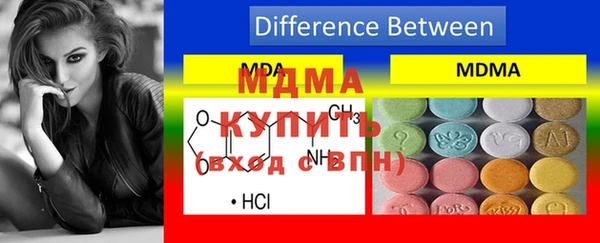 spice Горно-Алтайск