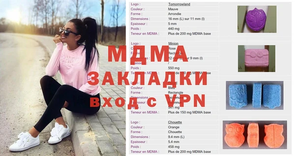 бутират Вяземский